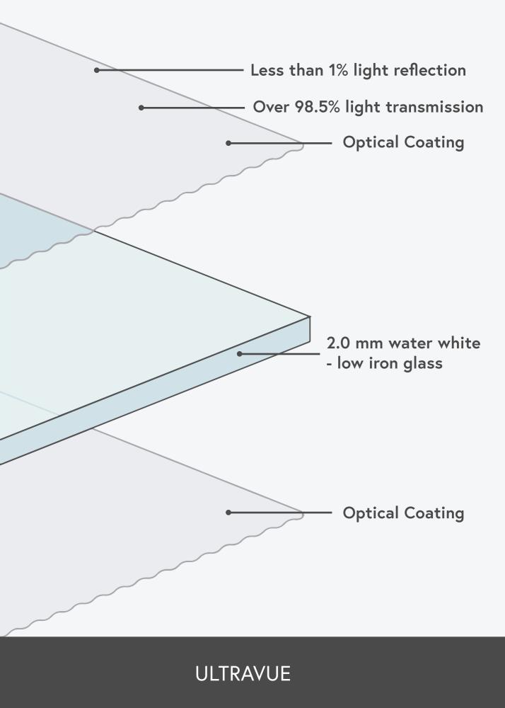 Ramverkstad Reflexfreies glas 10x30 cm (UltraVue UV70)