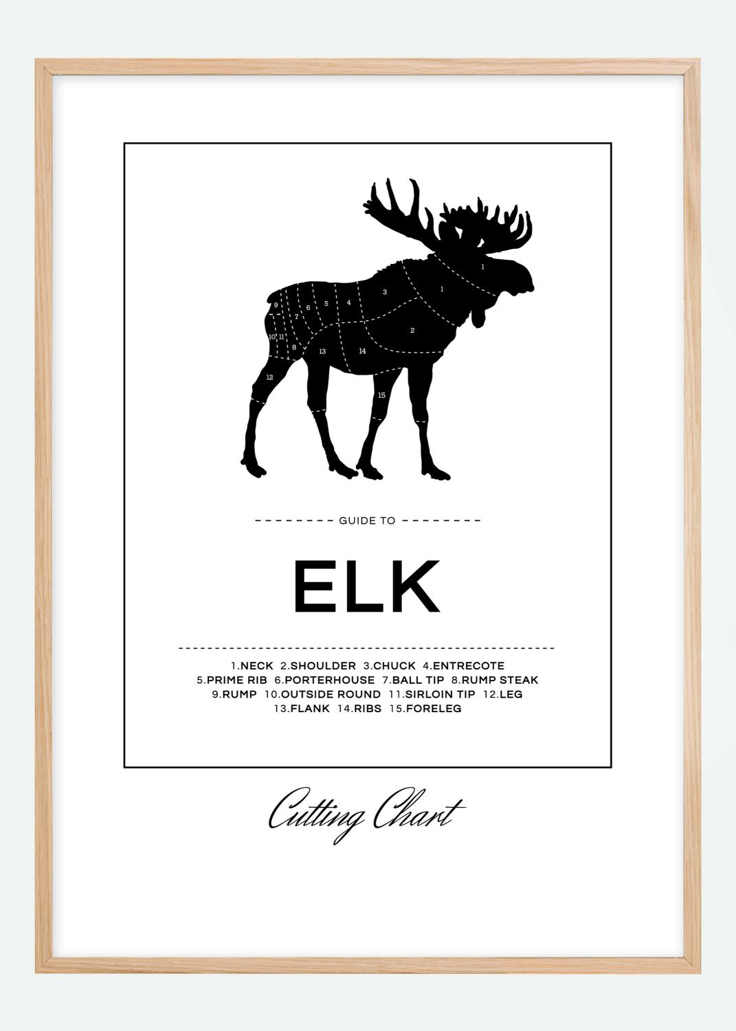 Product Image for Elk Cut Chart Poster (40x50 cm)