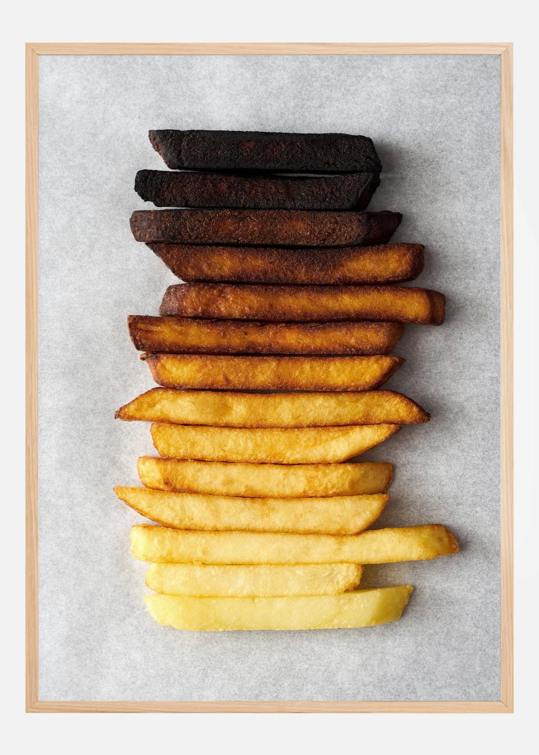 Product Image for Potato gradient Poster (40x50 cm)