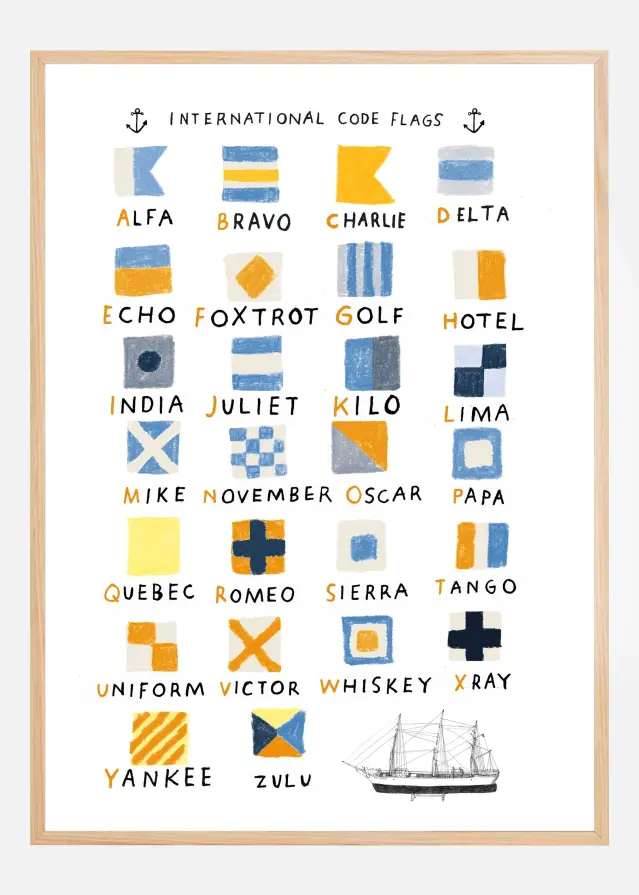 Bildverkstad Nautical Flags Poster